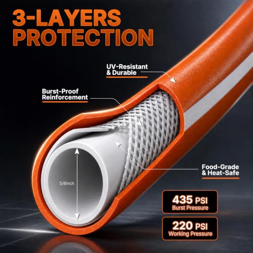 Short Garden Leader Hose - 5/8 Inch Lightweight All-Weather Water Hose - Durable And Flexible, Leakproof Connections, Kink Resistant - Rubber Garden Hose With 3/4" Fittings(4 ft) - size: 4 FT