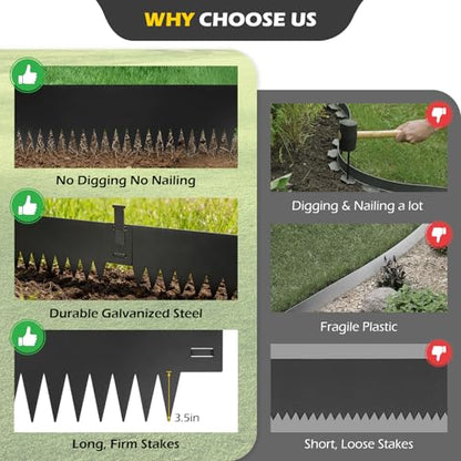 Dyna-Living Galvanized Steel Landscape Edging 40 x 10 Inch Metal Landscape Edging with 6 Clips, 20FT Total Metal Edging for Landscaping Bendable Hammer-in Edging Border for Flower Bed Lawn (Black) - size: 10 inch