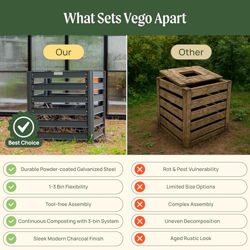 Vego Garden Compost Bin Outdoor, 32" Tall Modular Composting Bin 60" x 30" x 32" (250 Gallons), All Metal Heavy-Duty Outdoor Composter - size: 60" x 30" x 32"