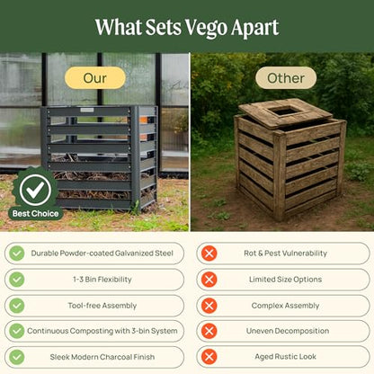 Vego Garden Compost Bin Outdoor, 32" Tall Modular Composting Bin 60" x 30" x 32" (250 Gallons), All Metal Heavy-Duty Outdoor Composter - size: 60" x 30" x 32"