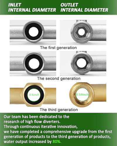 Hose Splitter 2 Way Heavy Duty, Solid Brass Full Flow Outdoor Faucet and Garden Hose Splitters, Water Spigot Splitter T Adapter, All Metal Water Connector with Shut-Off Valve, 3/4 - Inch GHT Thread - style: Brass 2 way