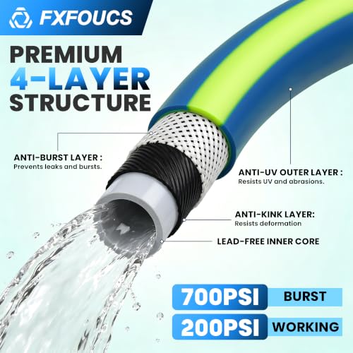 Garden Hose 5ft x 5/8", Heavy Duty Water Hose, Kink Resistant - color: Blue, size: 5FT