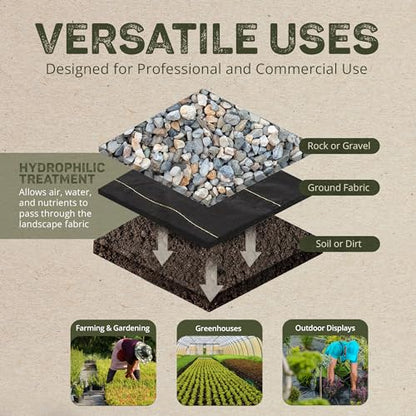 Dewitt 6 x 250 Foot Weed and Mulch Barrier Landscape Woven Fabric Ground Cover, Ideal as Fabric for Yards, Grounding Sheets, Fake Rock, or Floor Mat - size: 4 Pack, style: 6' x 250'