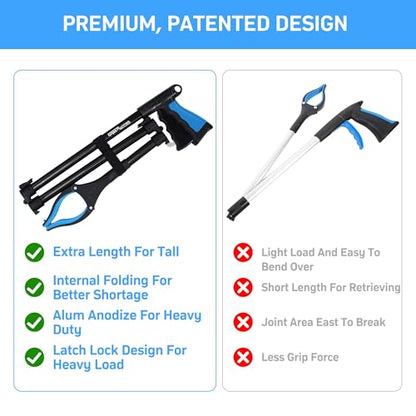 38" Extra Long Grabber Reacher Tool – 2 Pack Foldable Reacher Grabber Pickup Tools with 360° Rotating Jaw & Magnet - Heavy Duty Pick Up Grabbers for Seniors, Trash, Surgery Recovery (Blue Blue) - color: Blue Blue