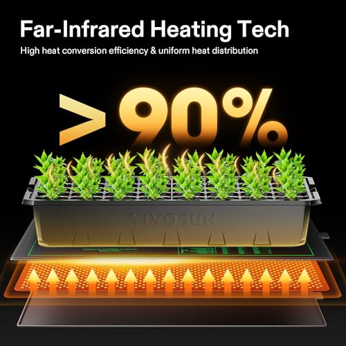 VIVOSUN 10" x 20.75" Durable Waterproof Seedling Heat Mat - size: 10"x20.75"