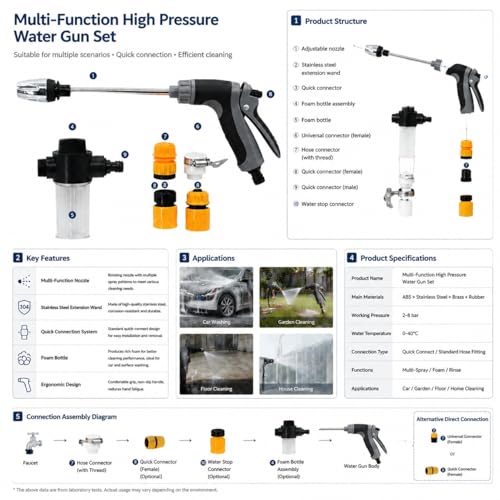 Aquoxis Spray Nozzle, High Pressure Washer Hose Nozzle Gun with Foam, 2 Universal Connectors, Fits Standard Garden Hoses for Car Washing.