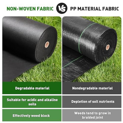 HOOPLE 3ft x 30ft Heavy Duty Weed Barrier Landscape Fabric – Commercial Grade Non Woven Ground Cover for Weed Control, Garden, Driveway & Erosion Prevention – High Permeability & Easy to Cut - size: 3.2 oz – 3 ft x 30 ft