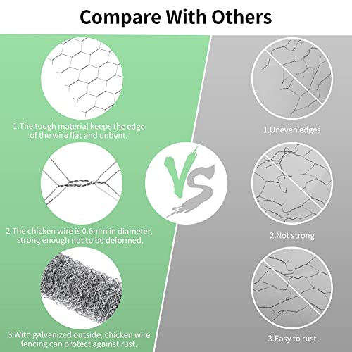 Chicken Wire 4 in x 590.5 in Poultry Wire Netting Hexagonal Galvanized Mesh Garden Fence Barrier for Pet Rabbit Chicken Fencing with 100 Pcs Cable Zip Ties - color: Silver, size: 4"x590.5"+100Ties