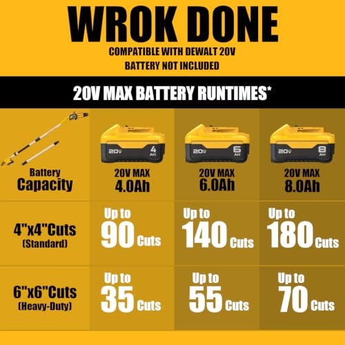 8" Cordless Pole Saw for DeWalt 20V Max Battery (Bare Tool)