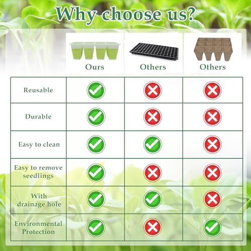 10pcs Reusable Seed Starter Tray, 120 Cells Seed Starter Kit, Silicone Seedling Starter Trays for Starting Plant Seeds with Flexible pop-Out Cells, Indoor Gardening Plant Germination Trays - color: Green 10pcs