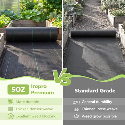 iropro Premium 5oz Weed Barrier Fabric Heavy Duty 3ftx250ft - size: 3ft x250ft