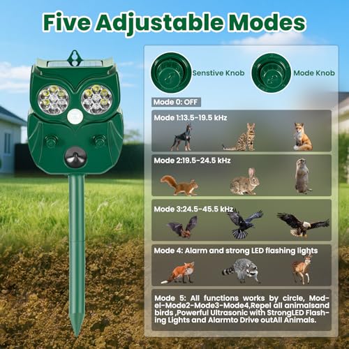 Solar Ultrasonic Animal Repellent Outdoor, 4Pack Waterproof Deer Repellent Devices with RIP Motion Sensor, Cat Repellent with LED Flashing Lights, Raccoons, Skunks, Rabbits Deer Deterrent Outdoor