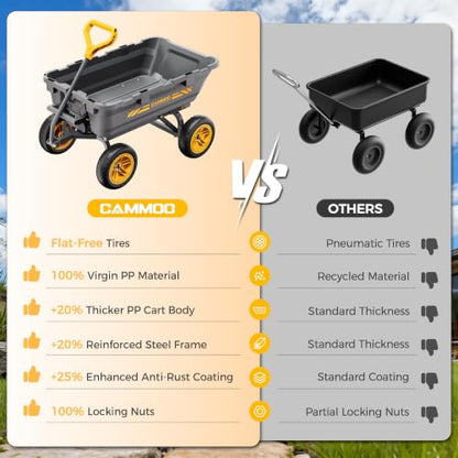 CAMMOO 10-in NO-Flat Tires 900lb Garden Dump Cart Wheelbarrow Garden Wagon - color: Gray