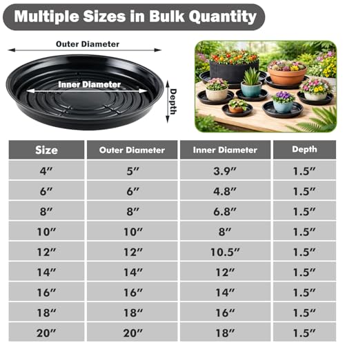 50 Packs 4/6/8/10/12 Inches Plant Saucers for Indoor Outdoor Use Heavy Duty Plastic Plant Plate Dish for Planter Bulk Round Flower Pot Drip Trays to Catch Water 4 to 20 Inch, Black - color: Black/ 50 packs, size: 4/6/8/10/12 inches