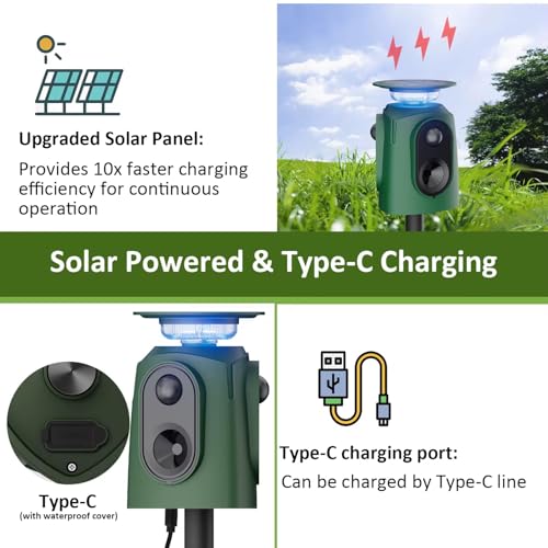 2026 Upgraded Solar Ultrasonic Animal Repeller, 360° Motion Detection with LED Flashing Light, Waterproof Design for Outdoor Garden, Farm, Temporary Yard Protection Against Deer, Cats, Dogs, Raccoons