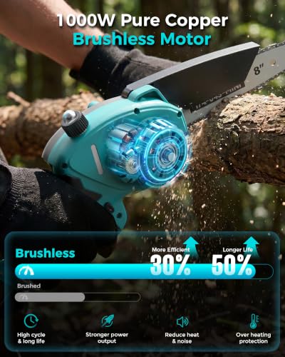 8 inch Electric Mini Chainsaw for Wood Cutting, 1000W Brushless Motor - color: Blue