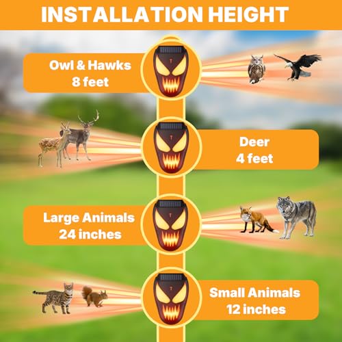 Solar Nocturnal Animal Repeller 1 Pack - Coyote, Raccoon, Fox, Skunk, Deer, Hawk Outdoor Repellent Deterrent - Amber LED & Waterproof Predator Lights for Chicken Coop,Farm,Yard,Garden - Halloween