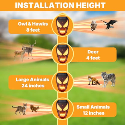 Solar Nocturnal Animal Repeller 1 Pack - Coyote, Raccoon, Fox, Skunk, Deer, Hawk Outdoor Repellent Deterrent - Amber LED & Waterproof Predator Lights for Chicken Coop,Farm,Yard,Garden - Halloween