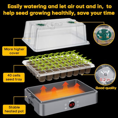 BlumWay 40-Cell Seed Starter Tray with Grow Light, Temperature Display