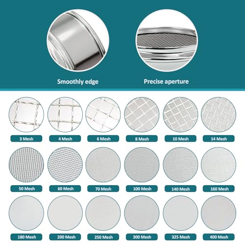 2.36" (6cm) Full 304 Stainless Steel Mini Lab Sieve, 20 Mesh (0.9mm) Sifter - size: 20 Mesh(0.9mm)/Ф2.4in(6CM)