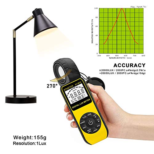 BTMETER Digital Illuminance Light Meter, Handheld Luxmeter 881E Photometer - color: BT-881E (0.01~300,000 Lux/FC)