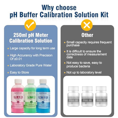 pH Meter Calibration Solution Kit, Includes 4.00, 7.00 and 10.01 - color: Blue Red