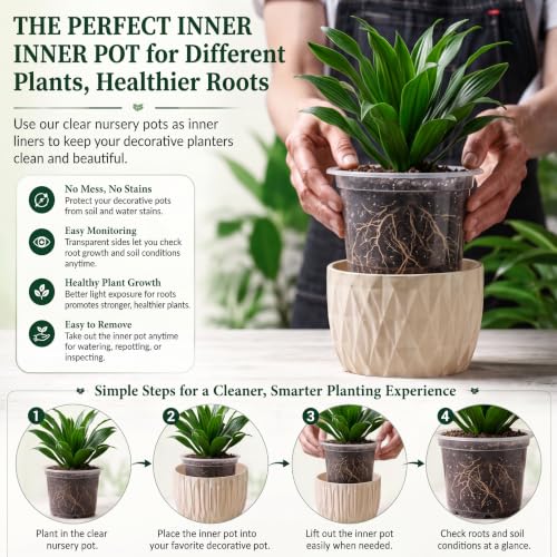 OUPSAUI 20 Pack 3.5 Inch Clear Nursery Pots for Plants, Clear Plastic Plant Pots with Drainage Holes, Flexible Nursery Pots Variety Pack, Seedling Planter Seed Starter Pots (3.5 Inch) - size: 3.5 INCH