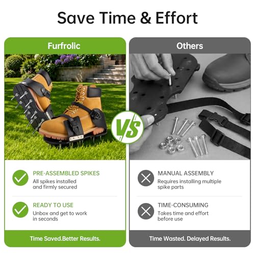 Lawn Aerator Shoes - 13 Pre-Installed 2-Inch Solid Metal Spikes, Aeration Shoes for Lawn, Lightweight Reinforced Nylon Sole, Quick-Release Buckles - color: Buckles