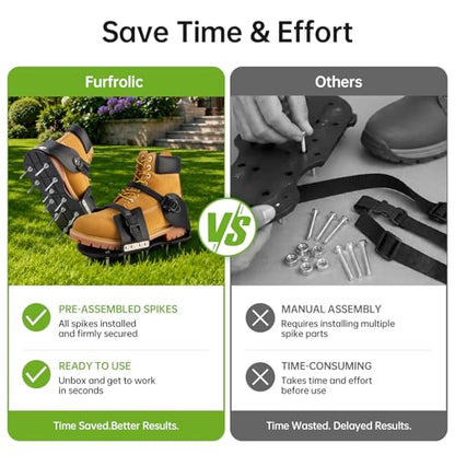 Lawn Aerator Shoes - 13 Pre-Installed 2-Inch Solid Metal Spikes, Aeration Shoes for Lawn, Lightweight Reinforced Nylon Sole, Quick-Release Buckles - color: Buckles