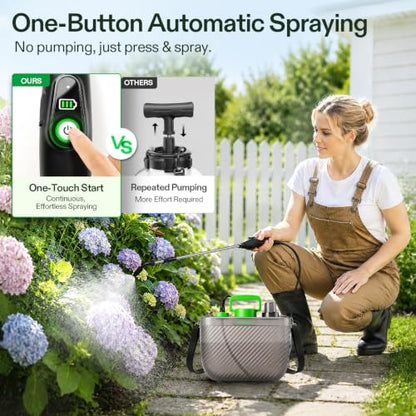 VIVOSUN Battery Powered Sprayer, 2 Gallons, for Lawn and Garden Watering