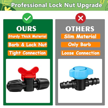 13 Pcs 1/2 Inch Drip Irrigation Shut Off Valves, Drip Line Lock Nut Barbed Switch Valve Connectors For 1/2 Inch Drip Tubing (0.60"-0.65" OD) Garden System Anti-drop Water Flow Control Parts - size: 1/2 inch Valve