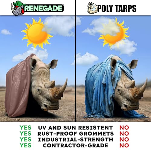 RENEGADE Industrial Tarp 20x12 ft Brown – Heavy Duty, Waterproof, UV-Resistant, PFAS-Free – Oversized Tarp for Construction, Landscaping, Farm Equipment & Weather Protection - color: Brown, size: 20X12