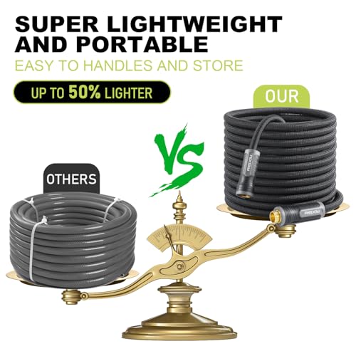Relxitl Garden Hose, Ultra Lightweight Water Hose 50FT - color: Black, size: 50FT