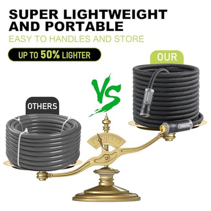 Relxitl Garden Hose, Ultra Lightweight Water Hose 50FT - color: Black, size: 50FT