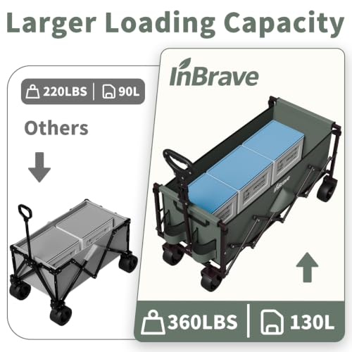 34" Extra Long Collapsible Wagon Cart, 360LBS Capacity, Green - color: Green
