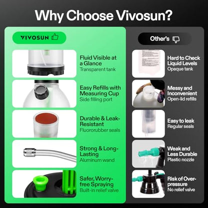 VIVOSUN 50oz Pump Sprayer, Portable Water Spray Bottle - size: 50oz