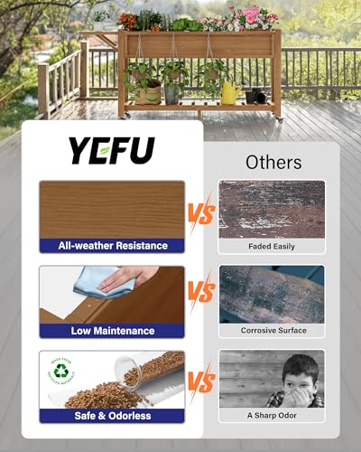 YEFU Raised Garden Bed with Legs, HIPS, Waterproof, 57x18x30in, 2pcs, Teak - color: Teak, size: All-in-One Rolling Planter(2PCS)