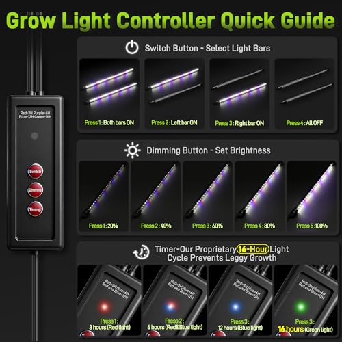Mulctun 60-Cell Seed Starter Tray with Grow Light, Seedling Starter Trays with 4.08" Humidity Dome, Self-Watering Plant Germination Trays,Seed Starter Kit for Seeds Growing (Black) - size: 1 Pack