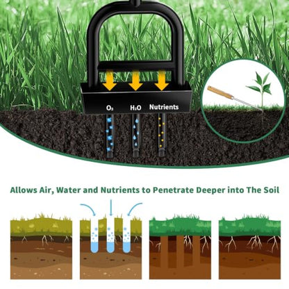 Lawn Aerator Coring Tool-Soil Sampler Probe