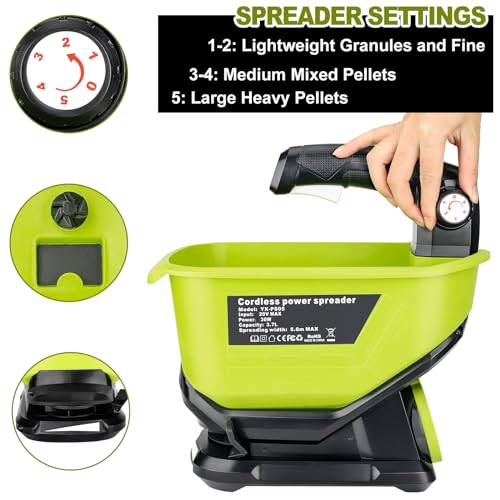 YEX-BUR Handheld Power Spreader for Ryobi 18V Battery, Portable Electric Spreader for Seed, Salt, Fertilizer, Feed, Year-Round Used, Covers Up to 8,000 sq. ft.(No Battery)
