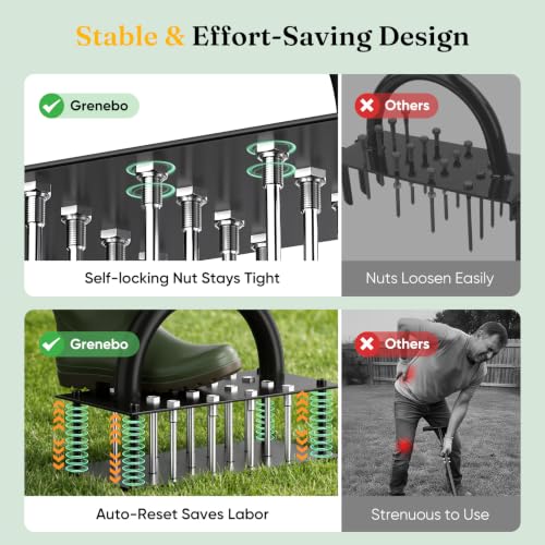 Grenebo Lawn Aerator Manual Aerator Lawn Tool with 16 Spikes, Black - color: Dark Green
