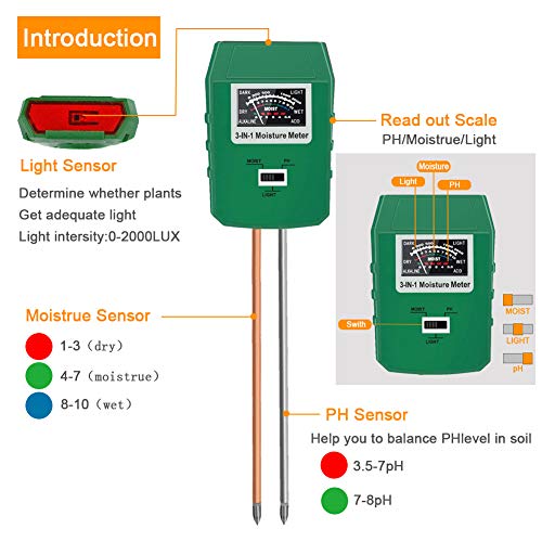 Soil Test Kit for Moisture, pH& Sunlight Meter,3 in 1 Soil Tester for Plant, Vegetables, Garden, Lawn, Farm, Indoor/Outdoor Use (No Battery Need) (Green 2.0)