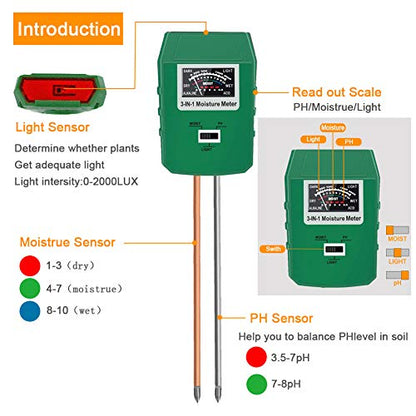 Soil Test Kit for Moisture, pH& Sunlight Meter,3 in 1 Soil Tester for Plant, Vegetables, Garden, Lawn, Farm, Indoor/Outdoor Use (No Battery Need) (Green 2.0)