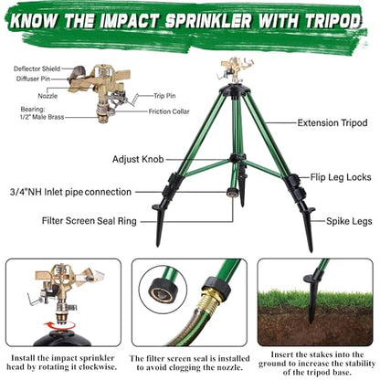 Triumpeek 2 Pack Impact Sprinkler on Tripod Base with Stakes