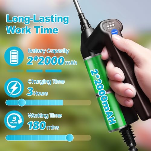 SideKing Electric Sprayer Wand, 3 Adjustable Pressures Battery Powered Garden Sprayer Wand with 31" Telescopic Wand, 16.4FT Hose, 4 Nozzles, Portable Water Sprayer for Lawn, Weed, Yard Care