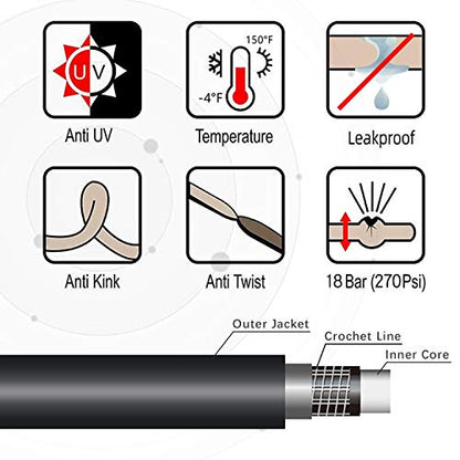 Worth 3/4 in. x 5 ft Gray Leader PVC Garden Hose, Male to Female Fittings - color: Gray, size: 3/4" x 5 ft' (5feet)