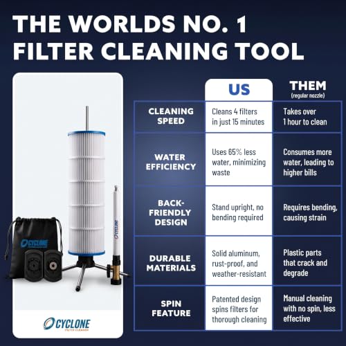 Cyclone Pool Filter Cleaner Deluxe | Spinning Stand, Mini Wand + Bag - size: 01. Deluxe
