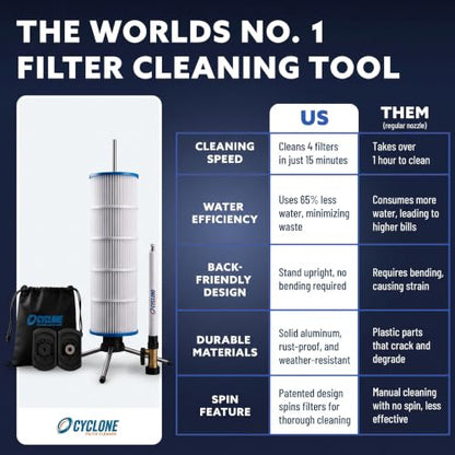 Cyclone Pool Filter Cleaner Deluxe | Spinning Stand, Mini Wand + Bag - size: 01. Deluxe