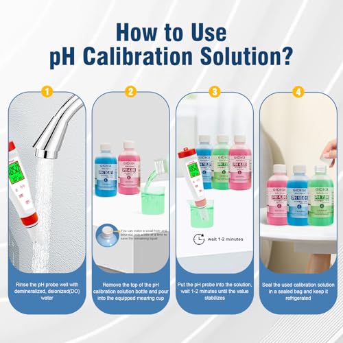 pH Meter Calibration Solution Kit, Includes 4.00, 7.00 and 10.01 - color: Blue Red