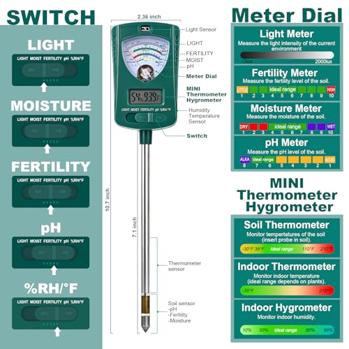 Soil Test Kit,7-in-1 Soil Moisture Meter for Indoor and Outdoor Plants